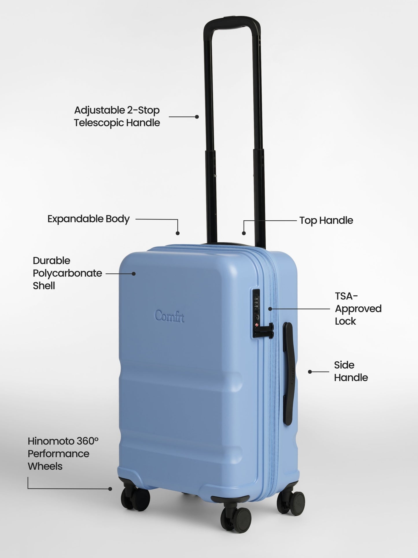 Carry-On Companion Luggage