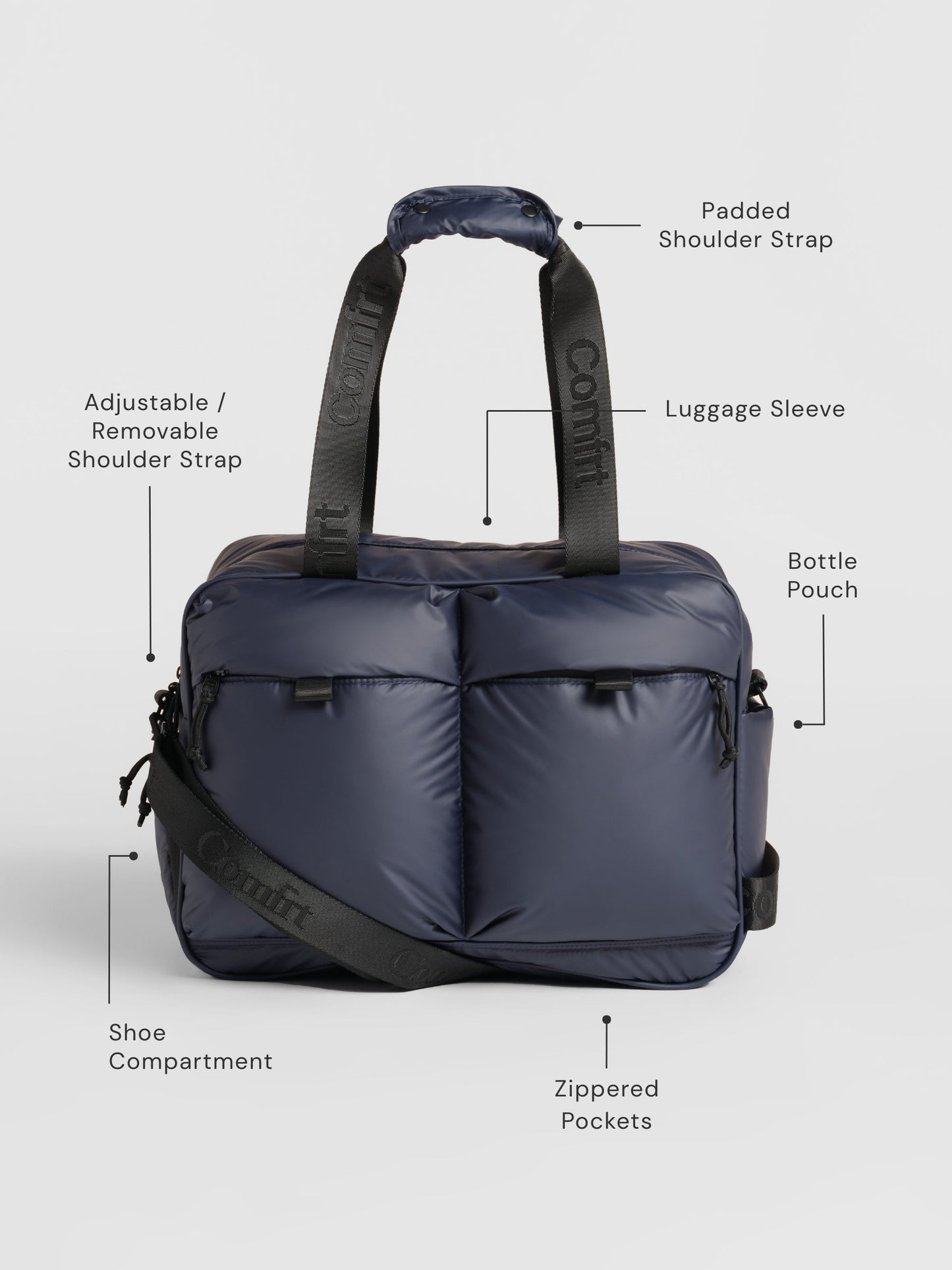 Anywhere Bag