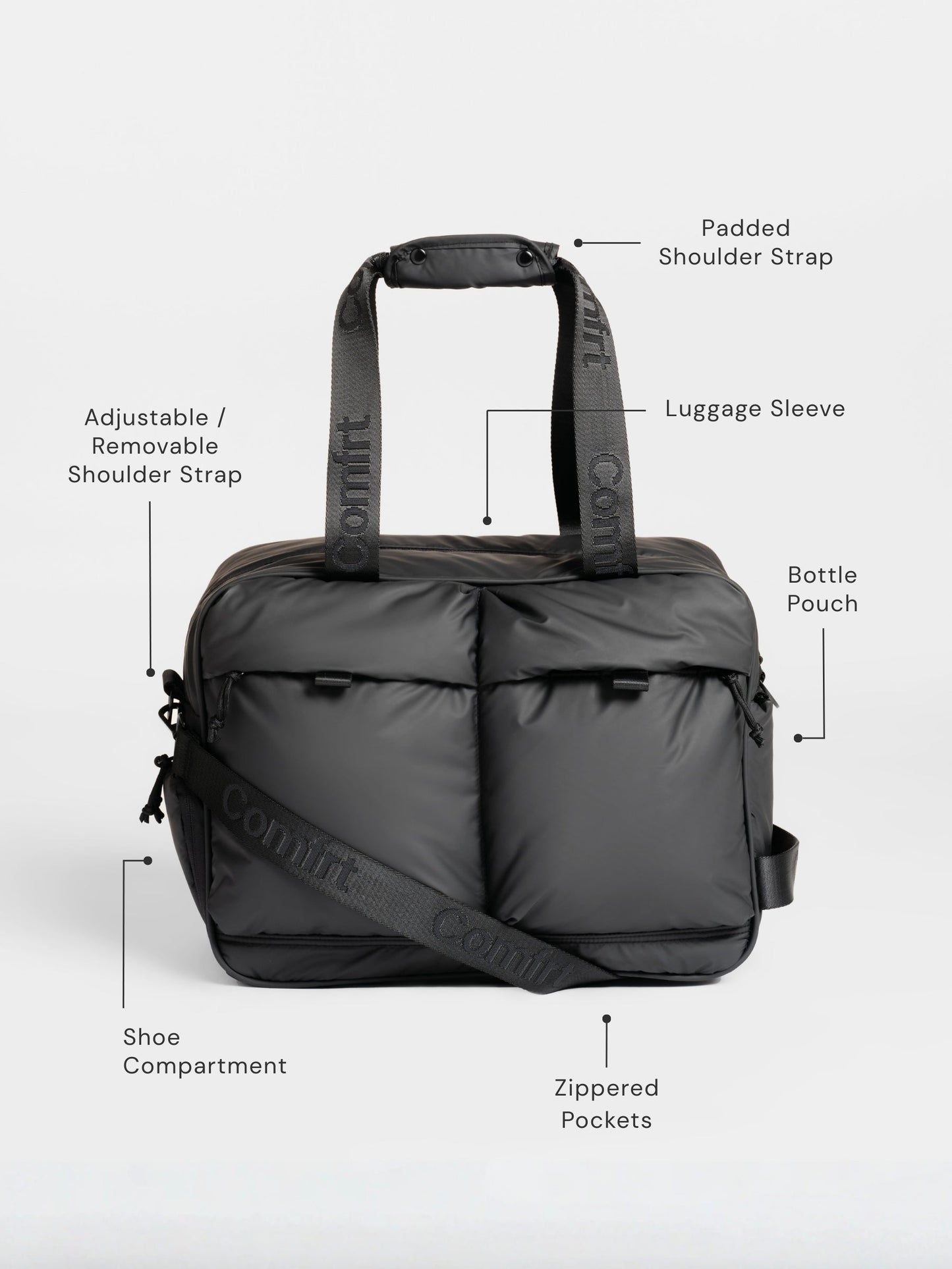 Anywhere Bag